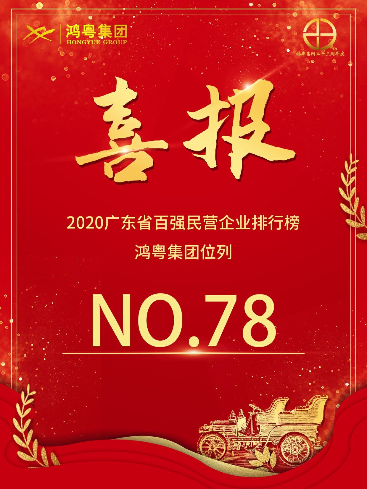 喜报丨云顶集团(中国区)官方网站荣获2020广东省民营企业百强(图1) 喜报丨云顶集团(中国区)官方网站荣获2020广东省民营企业百强(图1)